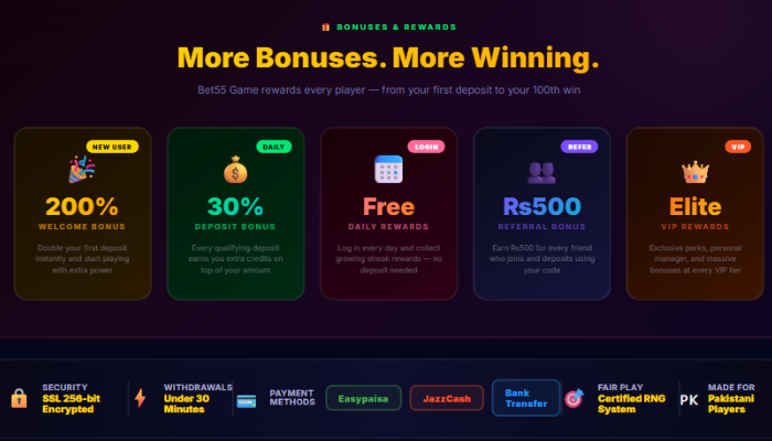 Bet55 Game More Bonuses More Winnings